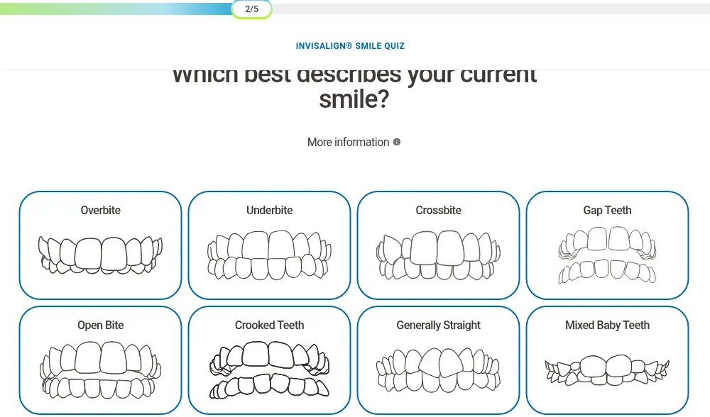 Invisalign lead form screen 2: eight illustrated cards for smile types such as overbite, crossbite, gap teeth and crooked teeth, with the progress bar at 2 of 5