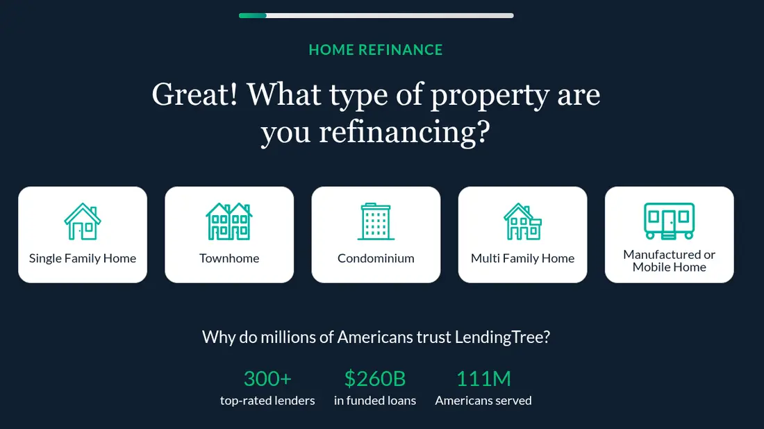 LendingTree multi-step form screen 1: the type of property being refinanced, as icon tiles above trust figures