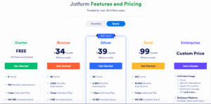 We Review 7 Best Dynamic Form Builders to Transform Your Data Collection