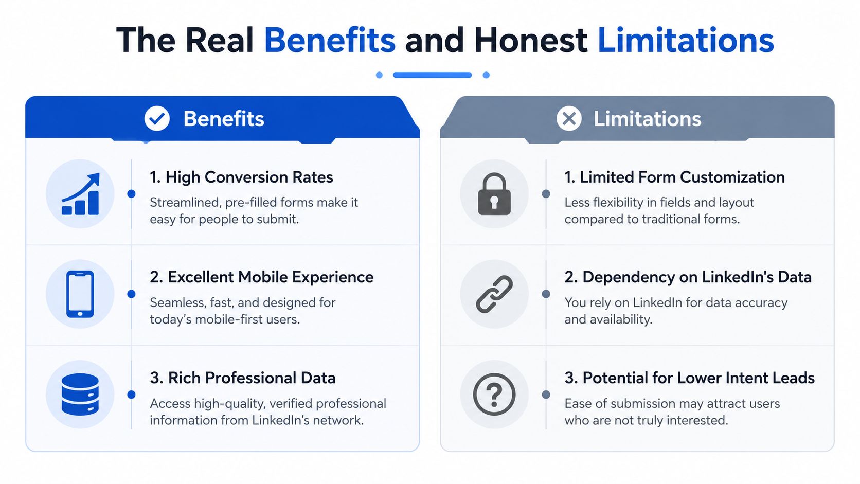 Eine Vergleichstabelle, in der die beruflichen Vorteile und Einschränkungen bei der Nutzung von LinkedIn-Lead-Gen-Formularen dargelegt werden.